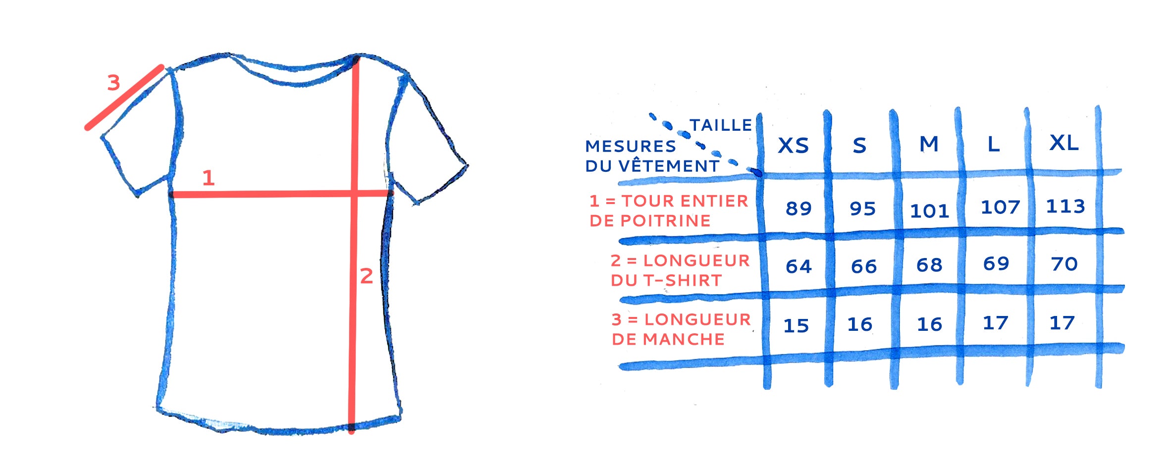 T-shirt motif Méduses